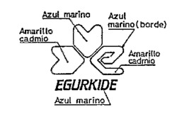 EGURKIDE