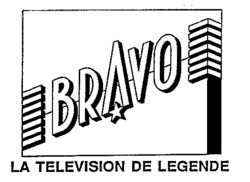 BRAVO