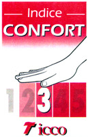 Indice CONFORT 1 2 3 4 5 Ticco