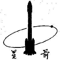 Xing Jian.