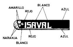 ISAVAL