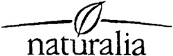 naturalia
