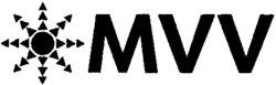 MVV