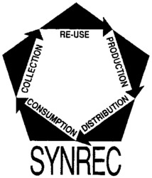 SYNREC
