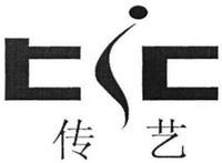 CHUANYI.