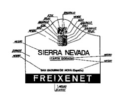 SIERRA NEVADA