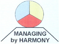 MANAGING by HARMONY