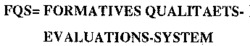 FQS=FORMATIVES QUALITAETS- EVALUATIONS-SYSTEM