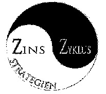 ZINS ZYKLUS STRATEGIEN