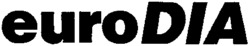 euroDIA