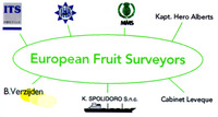European Fruit Surveyors K. SPOLIDORO S.n.c. Cabinet Leveque
