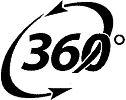 360º