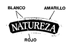NATUREZA
