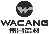 WACANG