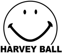 HARVEY BALL