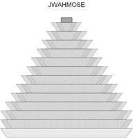 JWAHMOSE