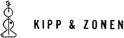 KIPP & ZONEN