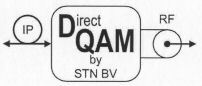 IP Direct QAM RF by STN BV