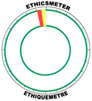 ETHICSMETER ETHIQUEMETRE