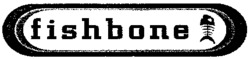 fishbone