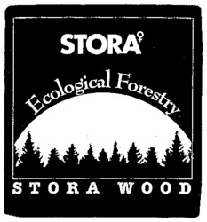 STORA Ecological Forestry STORA WOOD