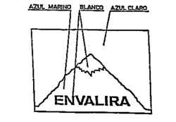 ENVALIRA