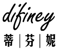 difiney