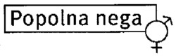 Popolna nega