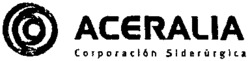 ACERALIA Corporación Siderúrgica