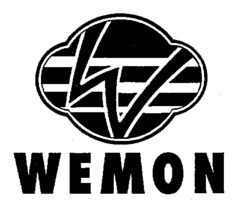 W WEMON