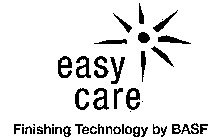 easy care Finishing Technology by BASF