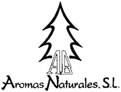 AB Aromas Naturales, S.L.