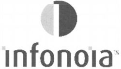 infonoia