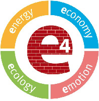 e4 economy emotion ecology energy