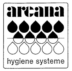 arcana hygiene systeme