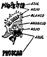 PHOSKITOS AL DIA PHOSCAO