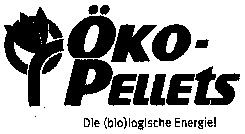 ÖKO-PELLETS Die (bio)logische Energie!