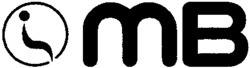 MB