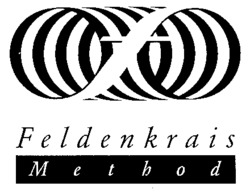 F Feldenkrais Method