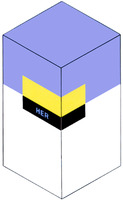 HER