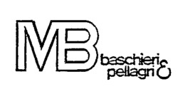 MB