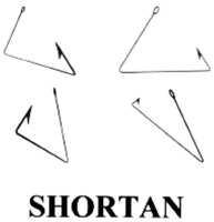 SHORTAN
