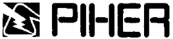 PIHER