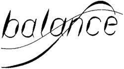 balance