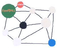 FooDBALL CAMPER