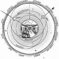 EQUINOCTIAL MOON SUN HORIZON ECLIPTIC JANUARY FEBRUARY MARCH APRIL MAY JUNE JULY AUGUST SEPTEMBER OCTOBER NOVEMBER DECEMBER