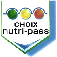 CHOIX nutri-pass