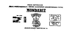 MONDARIZ