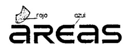 areas