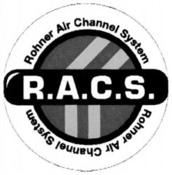 RACS Rohner Air Channel System